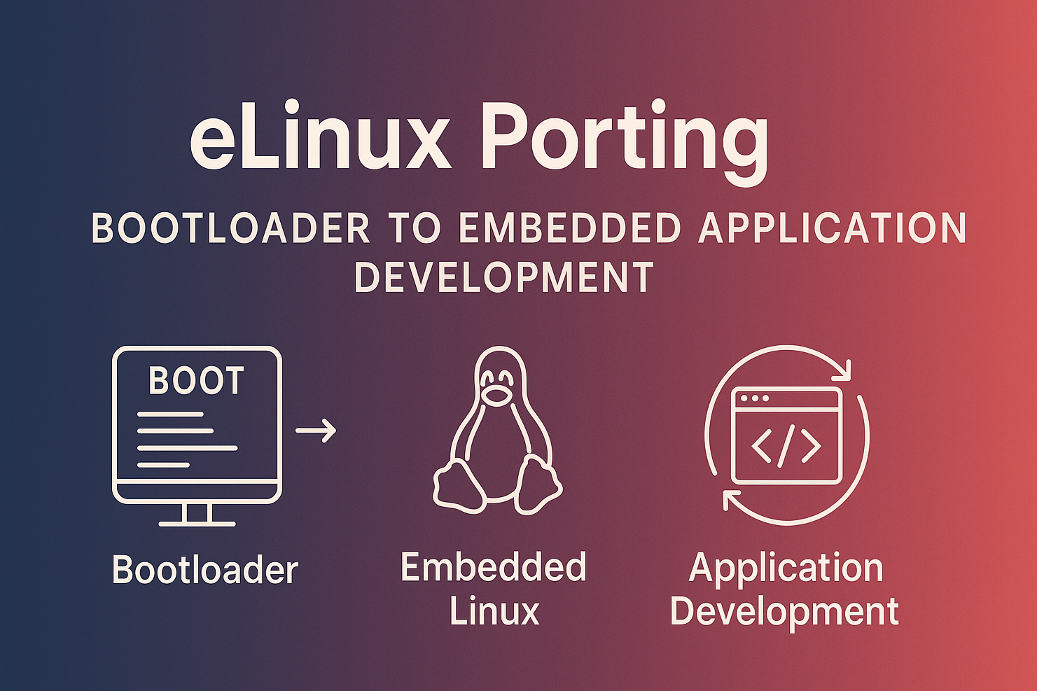 eLinux Porting: Bootloader to Embedded Application Development